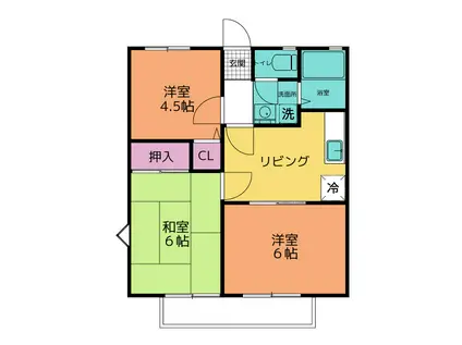 ニレシャンテB(3DK/1階)の間取り写真