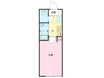 THE ROOMS 中野本町(1K/2階)の間取り写真