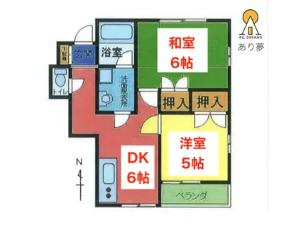 Tハイツ2(2DK/1階)の間取り写真