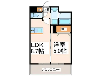 ブルグ保田窪(1LDK/2階)の間取り写真