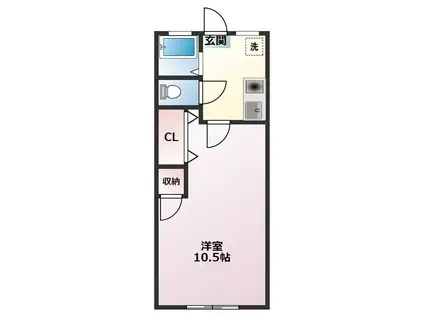 鈴木第5コーポ(1K/1階)の間取り写真