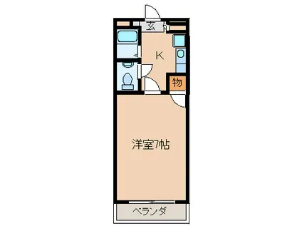 組坂ビルNO.5(1K/2階)の間取り写真