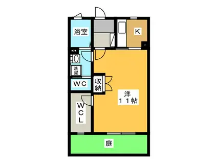 フルハウスB棟(1K/1階)の間取り写真