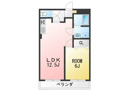 川之上ビル弐番館(1LDK/3階)の間取り写真