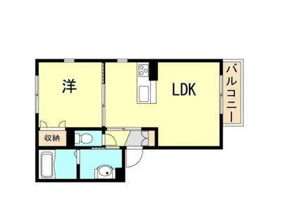 メゾンセキオーB棟(1LDK/1階)の間取り写真