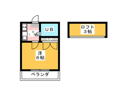 クレセント国分寺(1K/2階)の間取り写真
