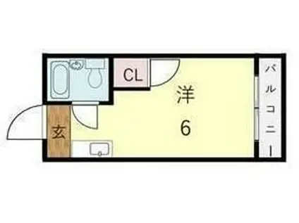 ユニコーン82西野(ワンルーム/2階)の間取り写真