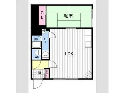  シャーメゾンαIII (1LDK/2階)の間取り写真