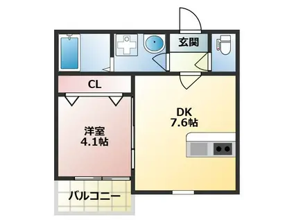 SUNMARK次郎丸III(1DK/1階)の間取り写真