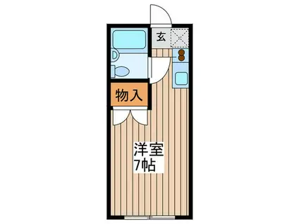 第2サクラハイツ(ワンルーム/2階)の間取り写真