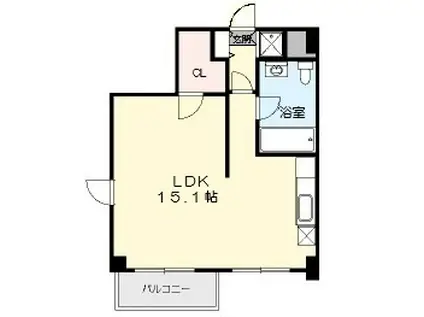 ASレジデンス材木町(1LDK/7階)の間取り写真
