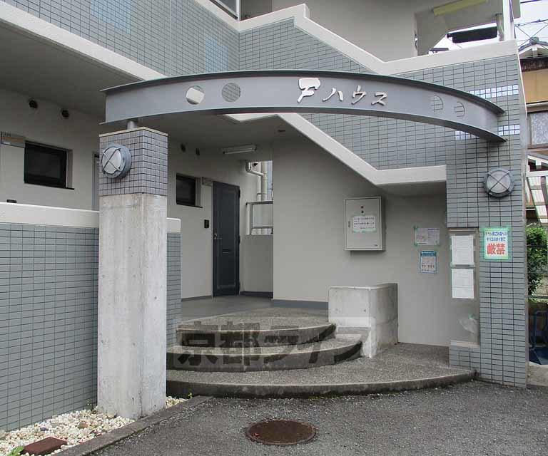 Fハウス