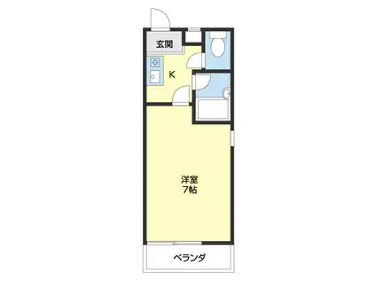 シャルマンフジ和歌山参番館(1K/1階)の間取り写真