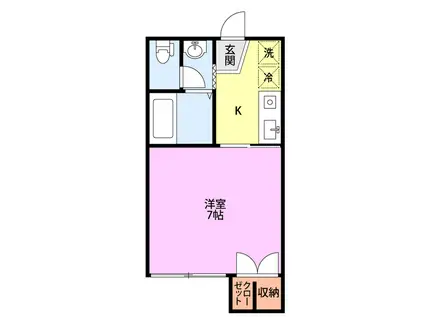 鐙西グリーンタウン2(1K/1階)の間取り写真