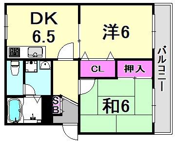青葉ハイツ(2DK/2階)の間取り写真