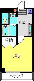 FIORENTE(1K/2階)の間取り写真