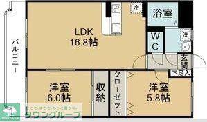 HAUSE.A.荒井(2LDK/1階)の間取り写真