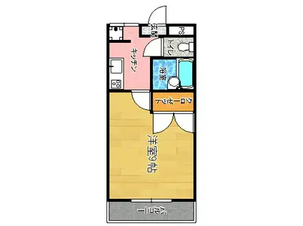 九州ホーム21ビル(1K/2階)の間取り写真