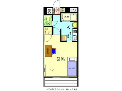 エース湯田 2号館(1K/3階)の間取り写真