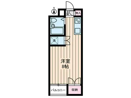 江古田ハイツ(ワンルーム/2階)の間取り写真