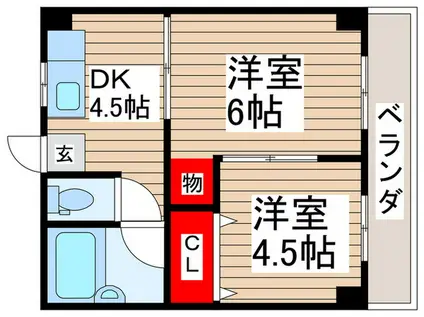 第二田中マンション(2DK/2階)の間取り写真