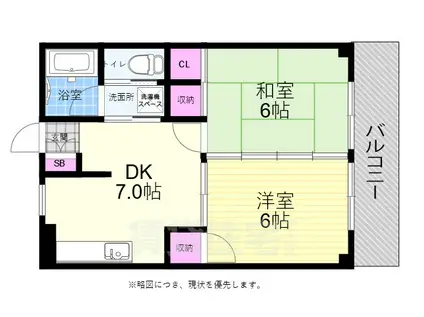 松屋ビル(2DK/3階)の間取り写真