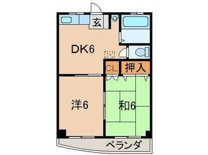 ハイツ・タムラ(2DK/3階)の間取り写真