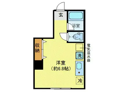 片平ブラボン(ワンルーム/2階)の間取り写真
