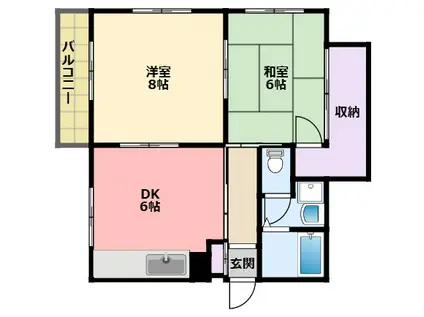 武庫川ハピネス(2DK/3階)の間取り写真