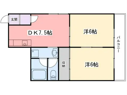 野田中村コーポ(2DK/7階)の間取り写真