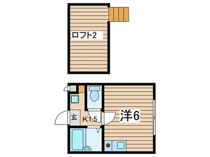 SS中央林間(1K/1階)の間取り写真