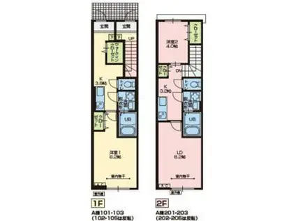 PORTE BONHEURIV A棟(1K/1階)の間取り写真