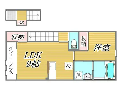 グランドゥール東綾瀬(1LDK/2階)の間取り写真