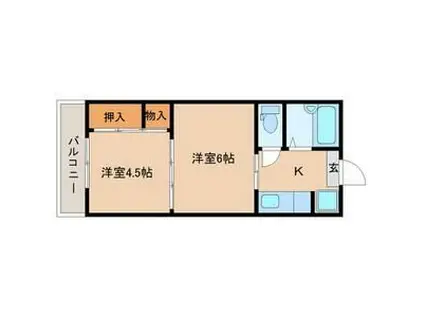 平和マンション上杉(2K/1階)の間取り写真