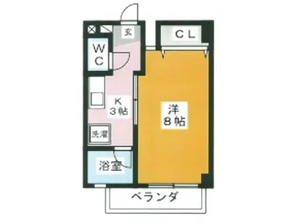 ケンジントン(1K/3階)の間取り写真