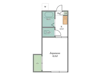 パインハイツII(1K/2階)の間取り写真