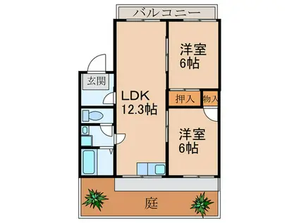 藤原ハイツI棟(2LDK/1階)の間取り写真