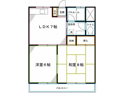 リバーランドハイツ(2DK/1階)の間取り写真