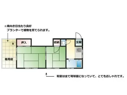 耕風荘(2K/1階)の間取り写真