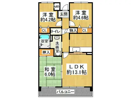 井吹東シティコート(3LDK/2階)の間取り写真