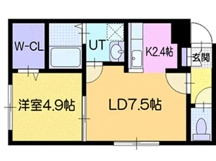メゾン・ド・ソレイユB(1LDK/2階)の間取り写真