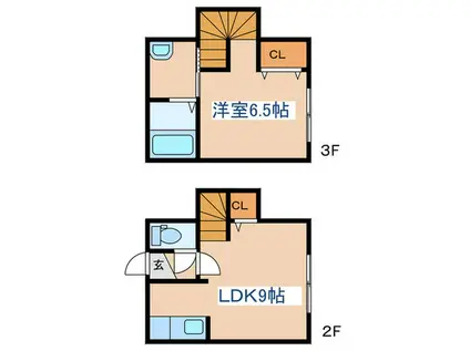 オーガスタ(1LDK/2階)の間取り写真