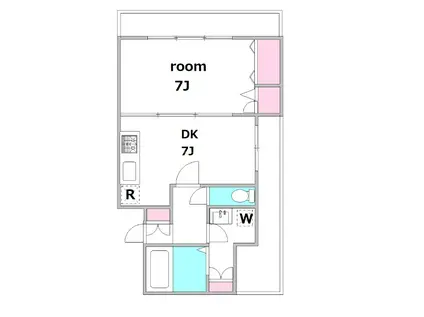 アニマール大森(1DK/3階)の間取り写真