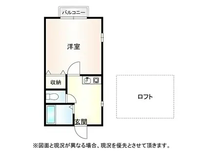 ビレッジ南羽生(1K/2階)の間取り写真