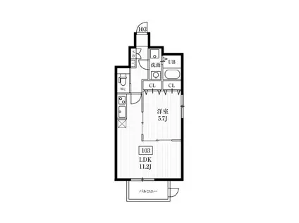 ミハス池袋(1LDK/1階)の間取り写真