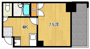 アベニュー牛田新町(1K/5階)の間取り写真