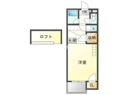 セザンヌ南栄(ワンルーム/1階)の間取り写真