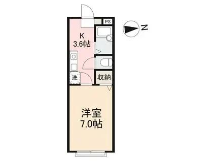 サイエンスアパートメント(1K/1階)の間取り写真