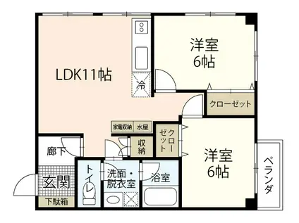 和昌ビル(2LDK/2階)の間取り写真