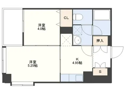サムティ丸山公園(2K/8階)の間取り写真